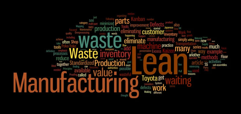 How to Improve Productivity and Profitability of Your Manufacturing Processes 